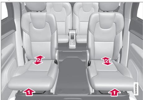 VOLVO XC90 2 Phase 2 (2019-2023) - Réglage des sièges dans une voiture à 6 places 9 - 1
