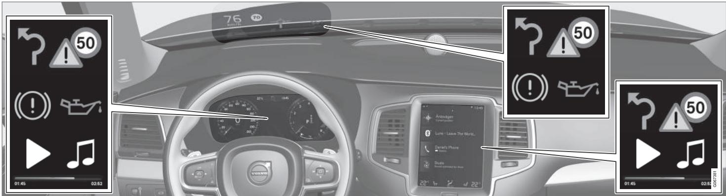 VOLVO XC90 2 Phase 2 (2019-2023) - De l'information lorsque nécessaire, là où c'est nécessaire - 1