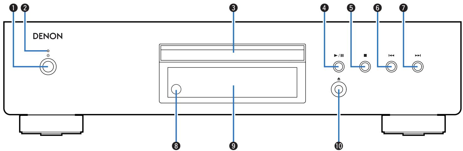 DENON DCD600NE - Nomenclature et fonctions - 1