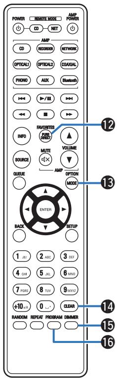DENON DCD600NE - ■ Utilisation de cet appareil - 2