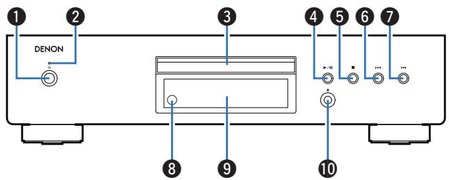 DENON DCD600NE - Nomenclature et fonctions - 2