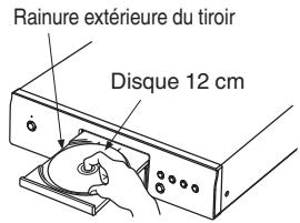 DENON DCD600NE - Chargement de disques - 1