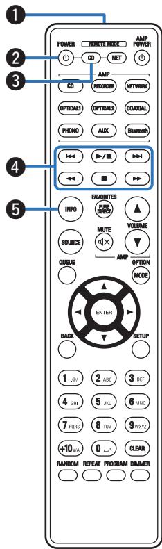 DENON DCD600NE - Télécommande - 1