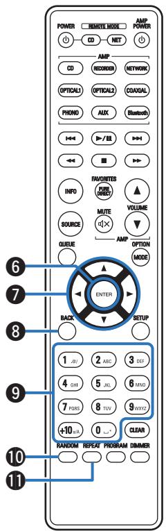 DENON DCD600NE - ■ Utilisation de cet appareil - 1