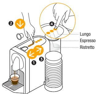 MAGIMIX PRODIGIO&MILK - Machine Overview/ Présentation de la machine - 24
