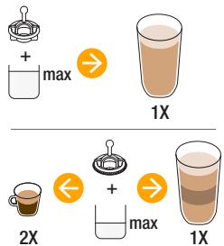 MAGIMIX PRODIGIO&MILK - Milk Froth Preparation/Preparation de mousse de lait - 2