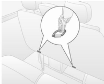 OPEL Movano B Phase 1 (2010-2020) - Ancrages Top-Tether - 1