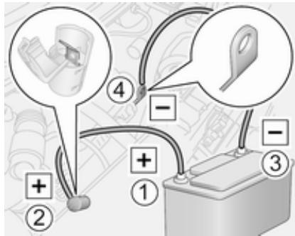 OPEL Movano B Phase 1 (2010-2020) - Procedure de démarrage par câbles auxiliaires - 1