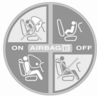 OPEL Movano B Phase 1 (2010-2020) - Désactivation d'airbag - 1