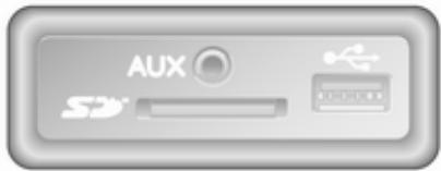 OPEL Movano B Phase 1 (2010-2020) - Prise USB - 1