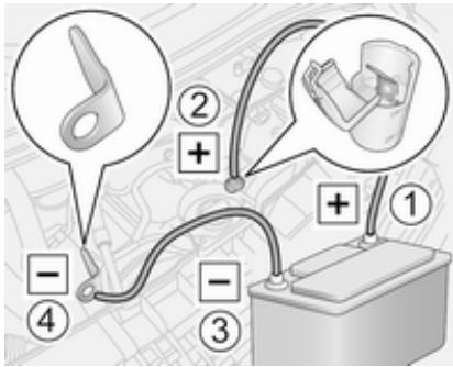 OPEL Movano B Phase 1 (2010-2020) - Procedure de démarrage par câbles auxiliaires - 2
