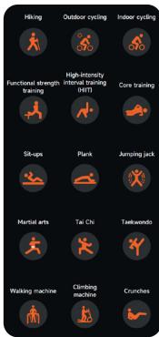 ICE-WATCH ICEFIT - Fonctions de BASE - 6