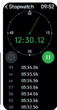 ICE-WATCH ICEFIT - Application - 46