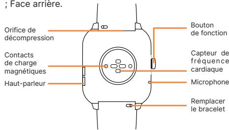 ICE-WATCH ICEFIT - Composants de la montre - 1