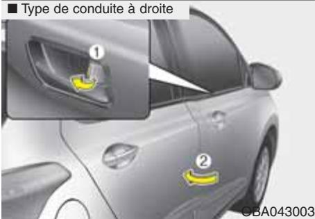 HYUNDAI xcent (2014-2020) - Clé mécanique - 2