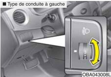 HYUNDAI xcent (2014-2020) - Témoin des feux antibrouillard arrêté (le cas échéant) - 1