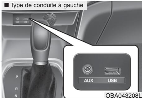 HYUNDAI xcent (2014-2020) - Mode CDP - 1