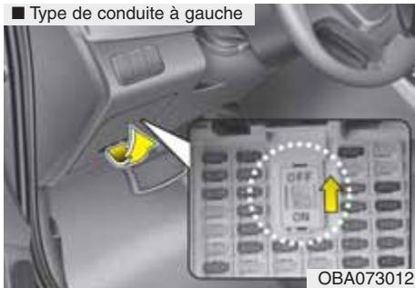 HYUNDAI xcent (2014-2020) - Remplacement de fusibles du tableau de bord - 2