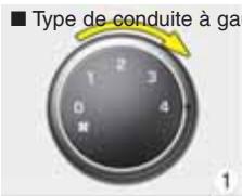 HYUNDAI xcent (2014-2020) - Pour dégivrer le pare-brise intérieur - 1