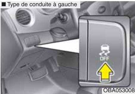 HYUNDAI xcent (2014-2020) - Attention - 1