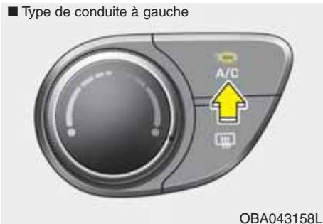 HYUNDAI xcent (2014-2020) - Commande de la vitesse du ventilateur - 1