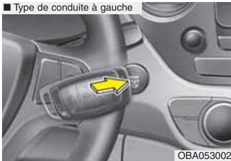 HYUNDAI xcent (2014-2020) - Attention - 1