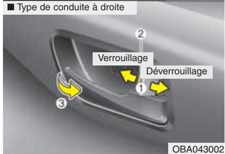 HYUNDAI xcent (2014-2020) - Clé mécanique - 4