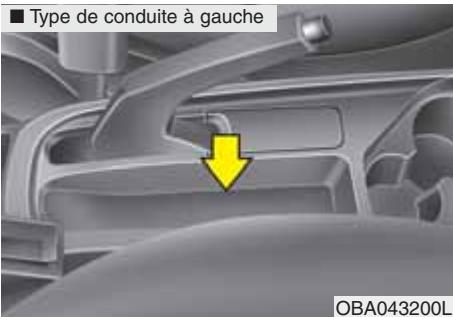 HYUNDAI xcent (2014-2020) - Attention - 1