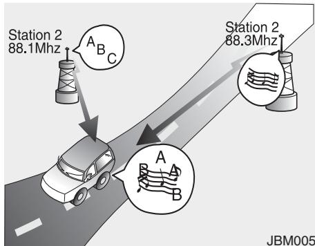 HYUNDAI xcent (2014-2020) - Fonctionnement du système audio de la voiture - 4