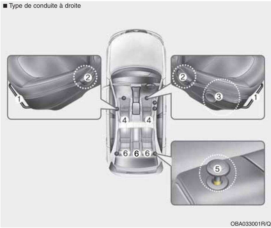 HYUNDAI xcent (2014-2020) - Sièges arrêté - 1