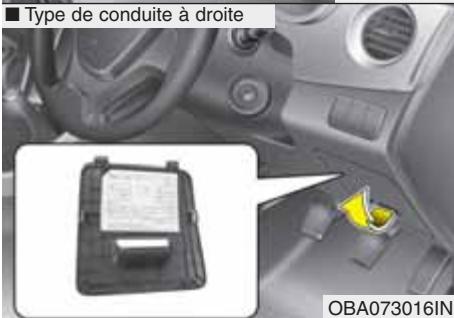 HYUNDAI xcent (2014-2020) - Fusible principal (fusible multiple) - 2