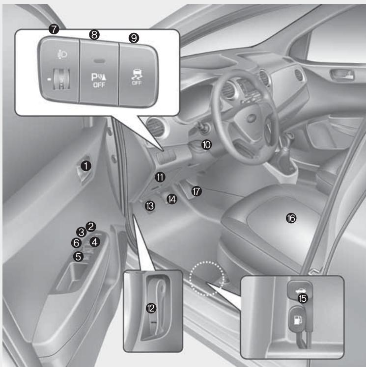 HYUNDAI xcent (2014-2020) - Type de conduite à gauche - 1