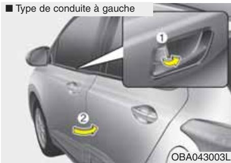 HYUNDAI xcent (2014-2020) - Clé mécanique - 1