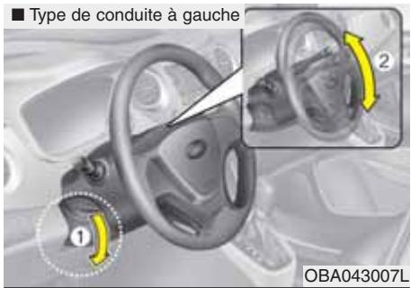 HYUNDAI xcent (2014-2020) - Inclinaison du volant (le cas échéant) - 1