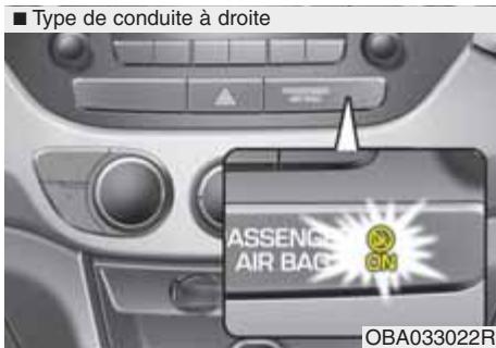 HYUNDAI xcent (2014-2020) - Interrupteur on/off d'airbag passager frontal (le cas échéant) - 4