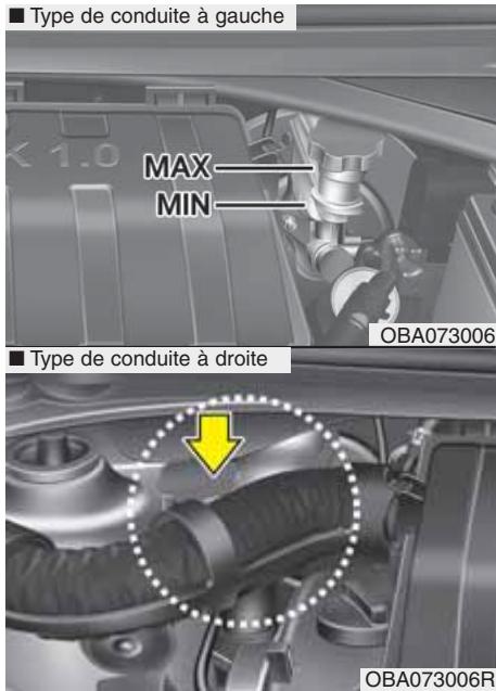 HYUNDAI xcent (2014-2020) - Liquide de refroidissement - 1