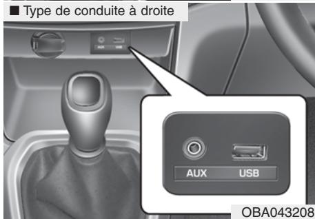 HYUNDAI xcent (2014-2020) - Mode CDP - 2