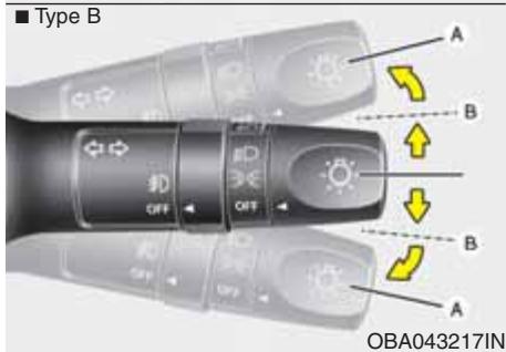 HYUNDAI xcent (2014-2020) - Appel de phares - 2