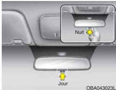 HYUNDAI xcent (2014-2020) - Avertissement - 1