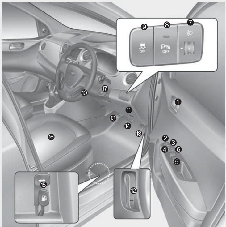 HYUNDAI xcent (2014-2020) - Type de conduite à droite - 1