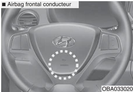 HYUNDAI xcent (2014-2020) - Airbags frontaux conducteur et passager (le cas échéant) - 1