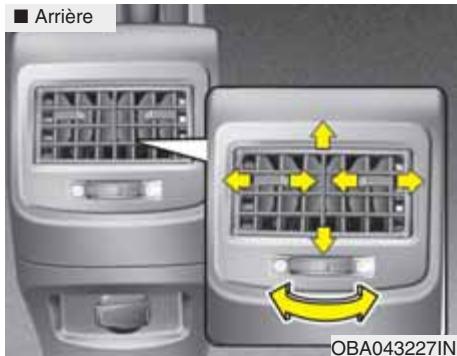 HYUNDAI xcent (2014-2020) - Bouches d'air du tableau de bord - 1