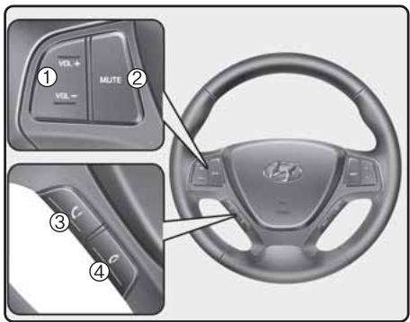 HYUNDAI xcent (2014-2020) - Faire un appel à l'aide de la télécommande de volant - 1