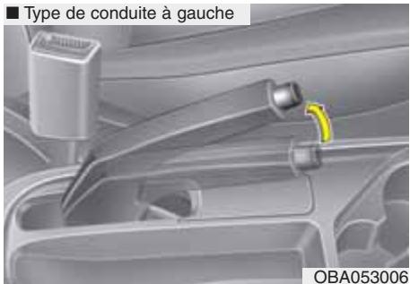 HYUNDAI xcent (2014-2020) - Freins à tambour arrêté (le cas échéant) - 1