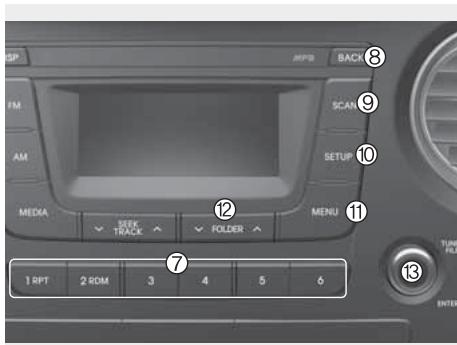 HYUNDAI xcent (2014-2020) - Bouton pwr/vol - 1