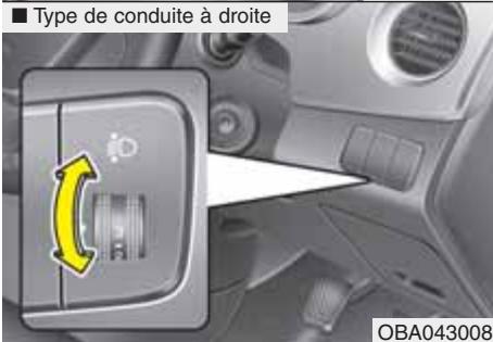 HYUNDAI xcent (2014-2020) - Témoin des feux antibrouillard arrêté (le cas échéant) - 2