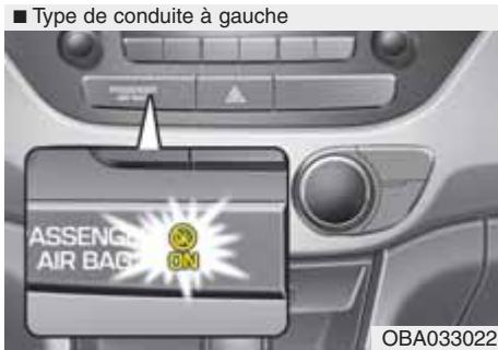 HYUNDAI xcent (2014-2020) - Interrupteur on/off d'airbag passager frontal (le cas échéant) - 3