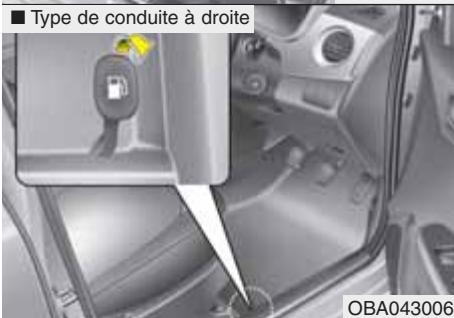 HYUNDAI xcent (2014-2020) - Avertissement - 2
