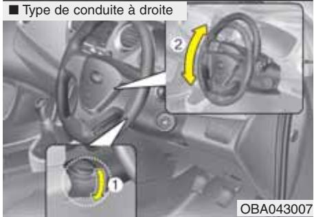 HYUNDAI xcent (2014-2020) - Inclinaison du volant (le cas échéant) - 2