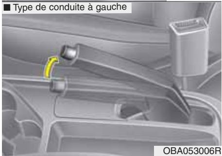 HYUNDAI xcent (2014-2020) - Vérification du niveau du liquide lave-glace - 2